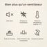 Libellule | Ventilateur de plafond